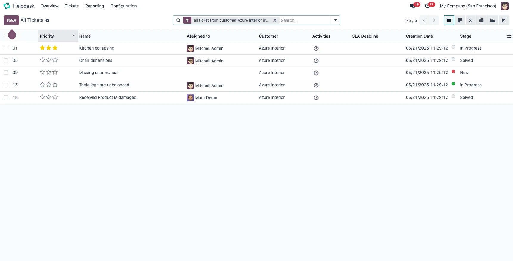 360 Odoo AI Filter Free