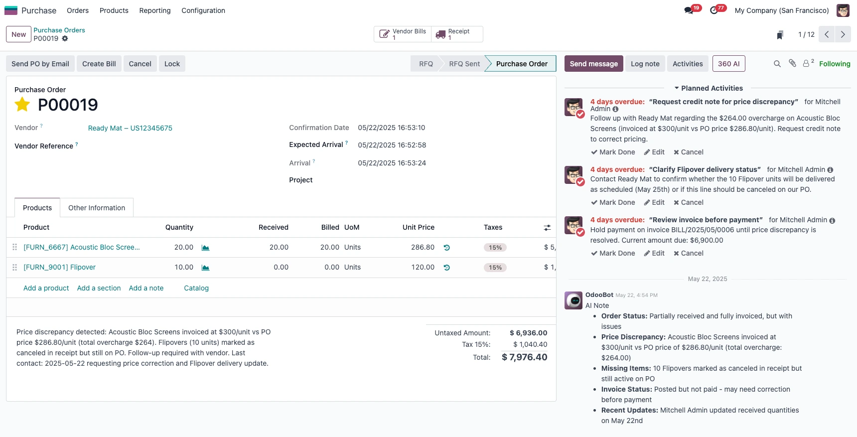360 Odoo AI Purchase Order flow